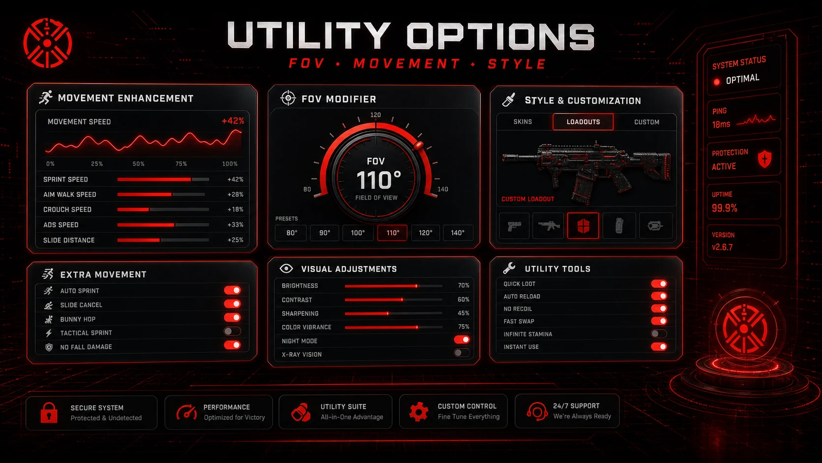 Call of Duty Misc and Exploit Options by Maxi Cheats