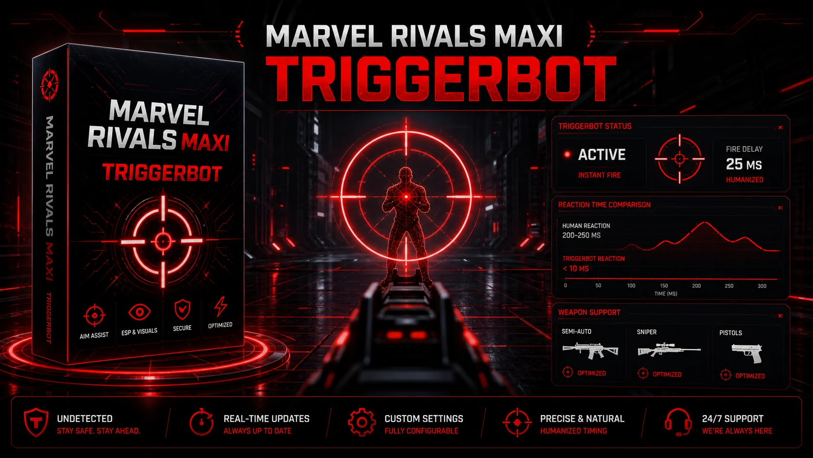 Triggerbot
